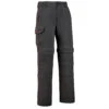 Quechua Kids’ Modular Hiking Trousers MH500 Aged 7 1 Quechua Kids’ Modular Hiking Trousers MH500 Aged 7 -Quechua k7213702717d043fa33c9b5862211cc3c
